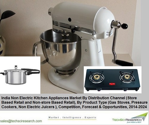 India Non Electric Kitchen Appliances Market