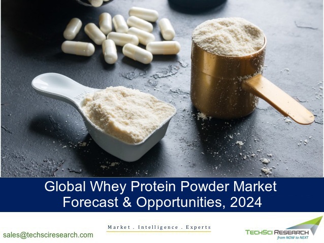 Global Whey Protein Powder Market