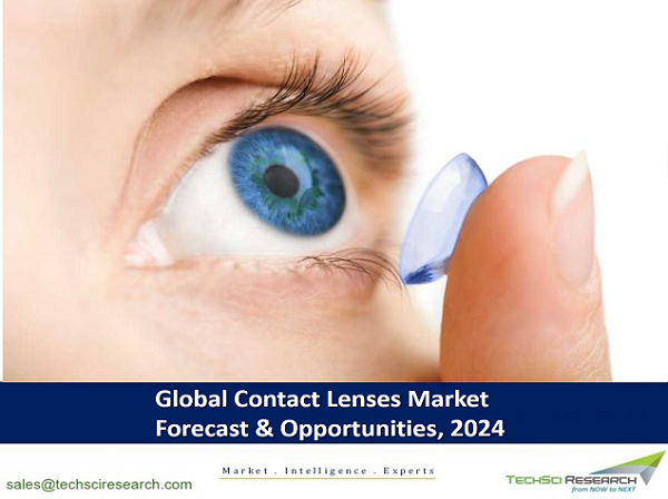 Global Contact Lenses Market