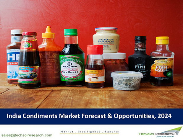India condiments market2