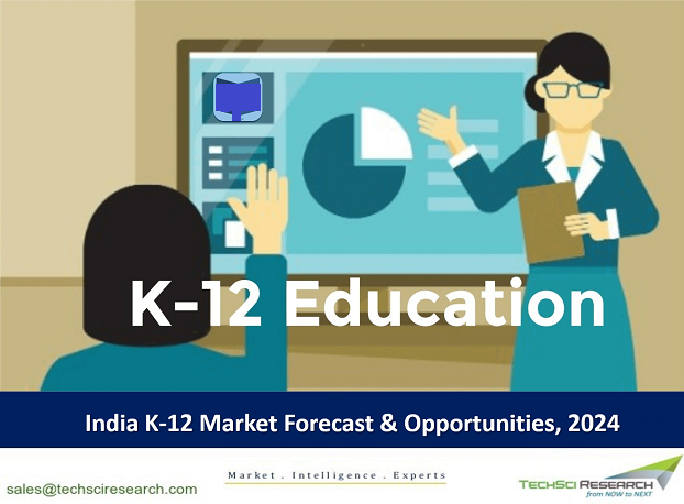 India K-12 Market2