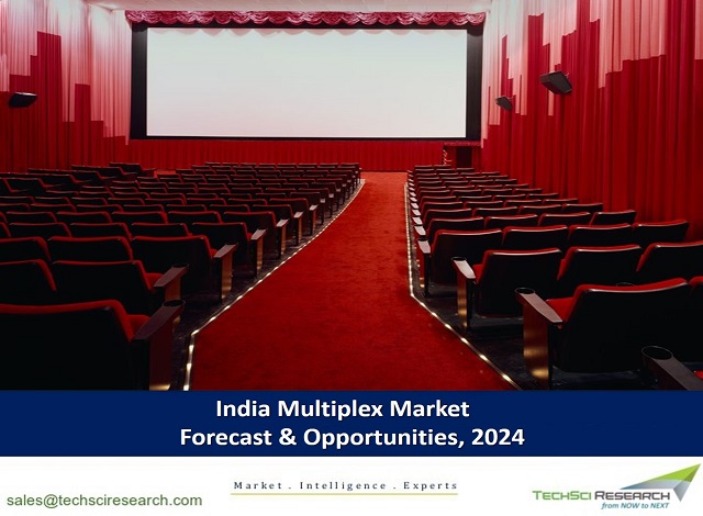 India Multiplex Market1