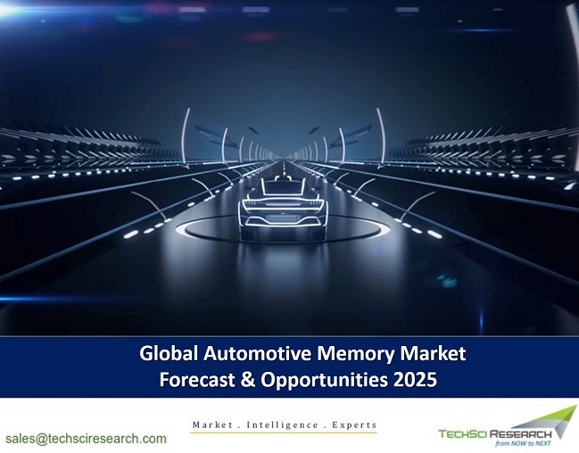 Global Automotive Memory Market