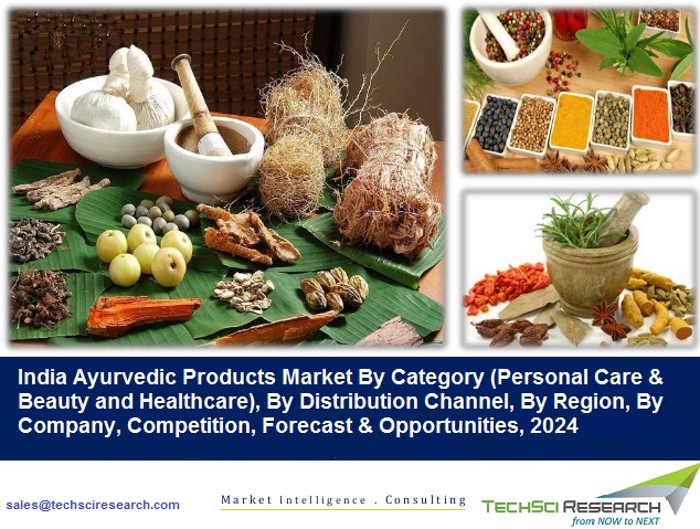 India Ayurvedic Products Market 2024