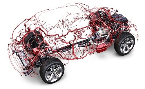 Automotive Wiring Harness market