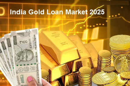 Gold Loan market